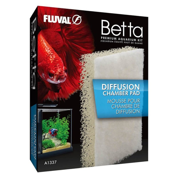 Fluval Betta Kit Diffusion Chamber Pad 4 Pack Aquatic Supplies Australia