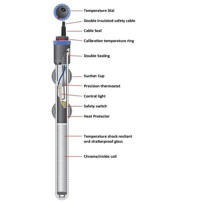 Eheim Jager Thermocontrol Heater 100W 31cm (100-150L) Aquatic Supplies Australia