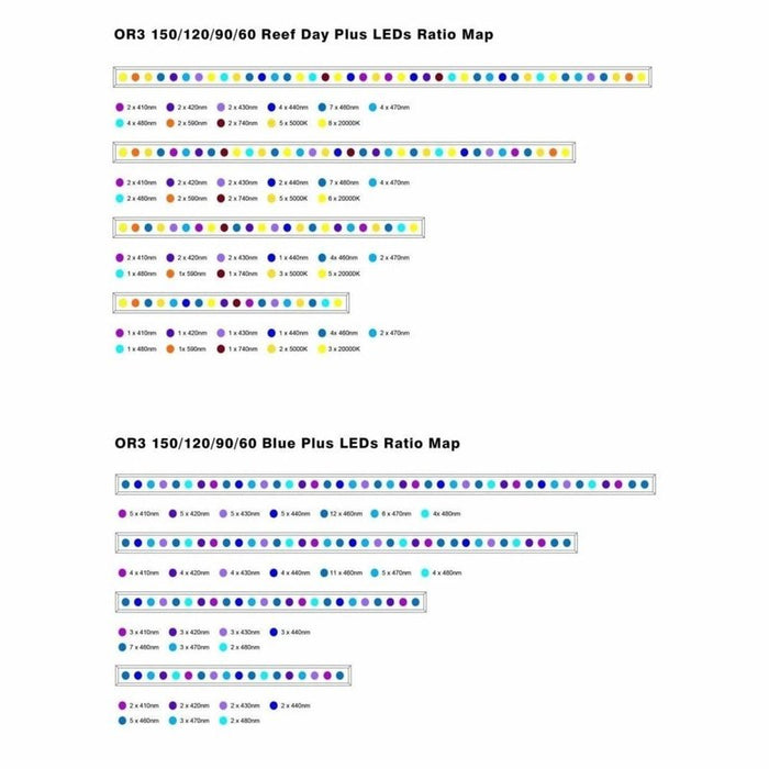 Orphek OR3 Reef LED Blue Plus 150 Aquatic Supplies Australia